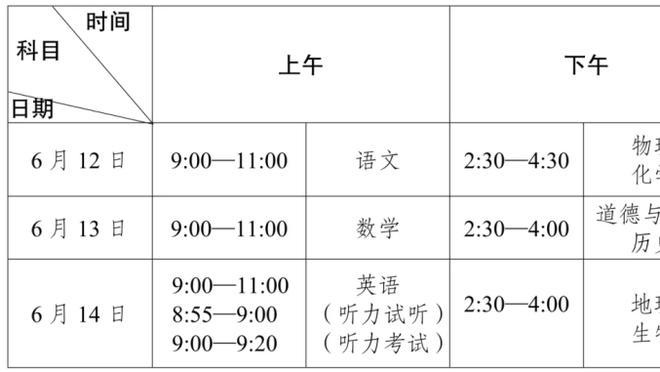 一直被点名！里夫斯防守端被针对 全场三分3中0得到8分2助2失误