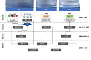 吹爆！球迷盛赞赖斯：今天他就像雪诺 这才是亿元先生该有的表现